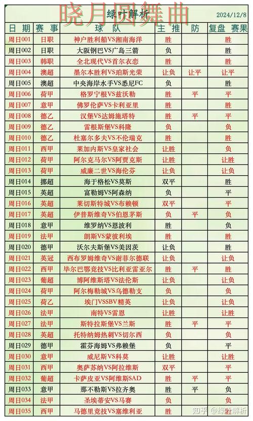 世界杯投注网站胜平负玩法怎么研究 实用干货分享 世界杯投注网站胜平负玩法怎么研究 实用干货分享