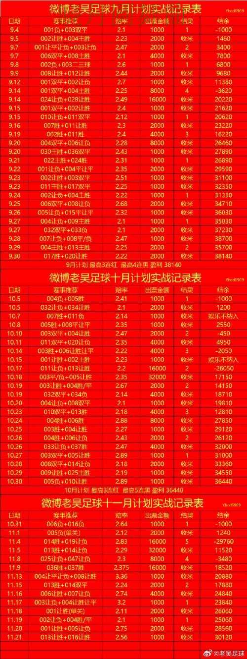 世界杯投注半决赛盘口变化怎么看更合理 世界杯投注半决赛盘口变化怎么看更合理