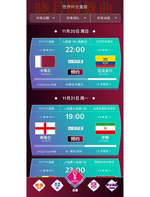 世界杯买球app专题页面为什么这么多人搜索